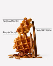 Cargar imagen en el visor de la galería, BATH AND BODY WORKS pumpkin pecan waffles Room Spray
